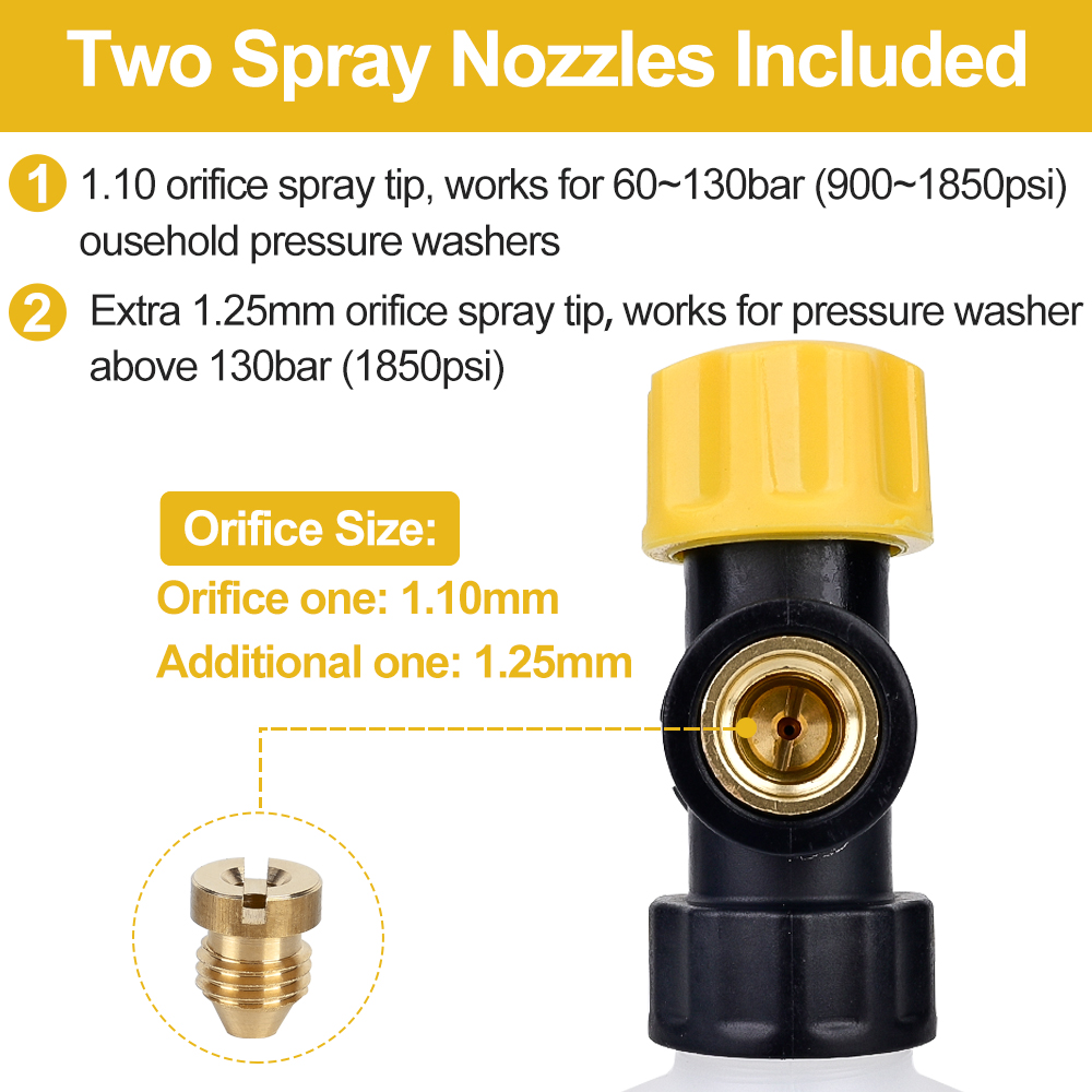 Pistolet do piany do myjki ciś – Bear Spray Clip recenzja i cena