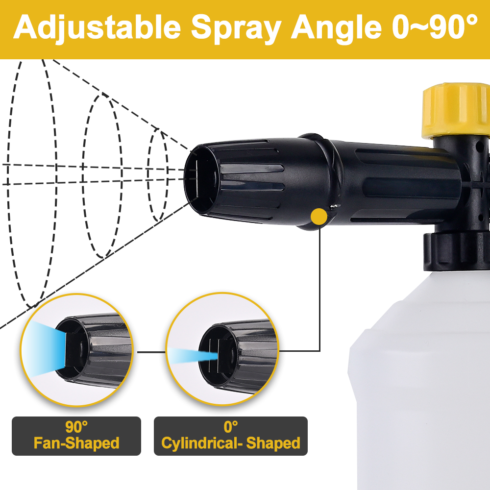 Pistolet do piany do myjki ciś – Bear Spray Clip recenzja i cena