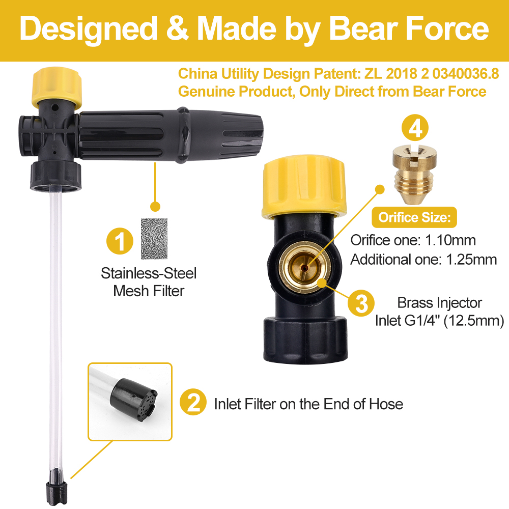Pistolet do piany do myjki ciś – Bear Spray Clip recenzja i cena