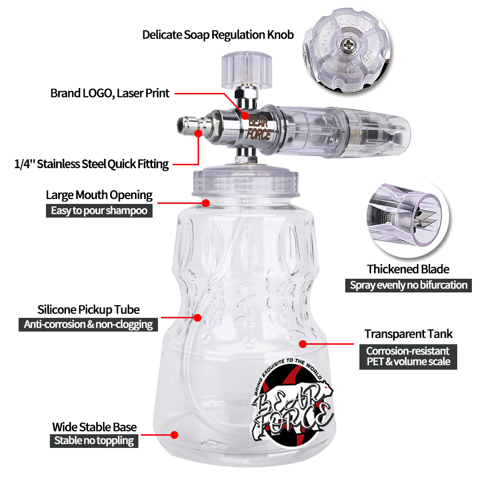 Myjka ciśnieniowa Aluminiowa d – Bear Spray Clip recenzja i cena